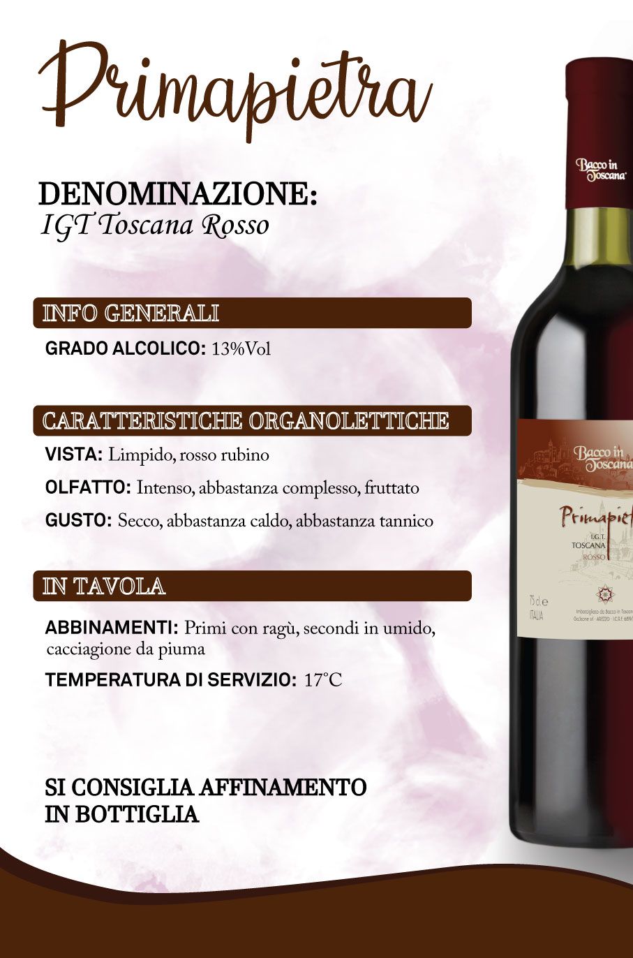 Cartellone informativo del vino sfuso Primapietra